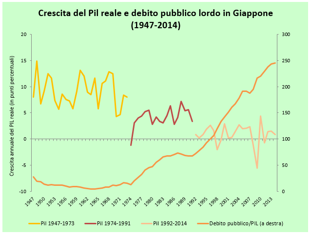 Mauro_jap