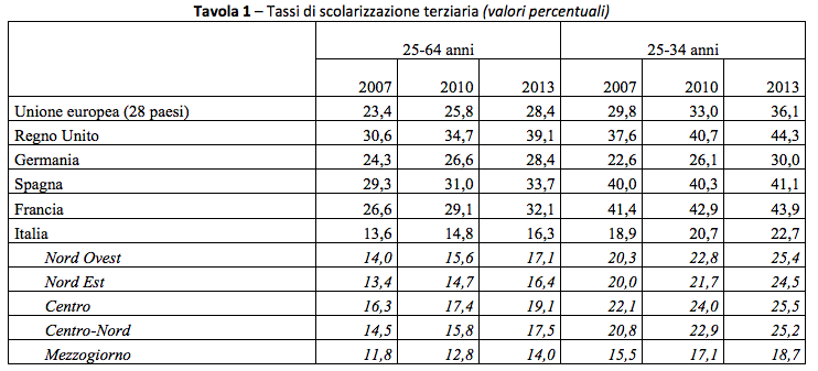 Schermata 2015-03-05 alle 17.54.03