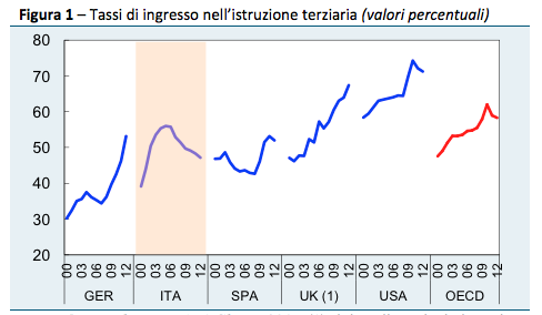 Schermata 2015-03-05 alle 17.54.35