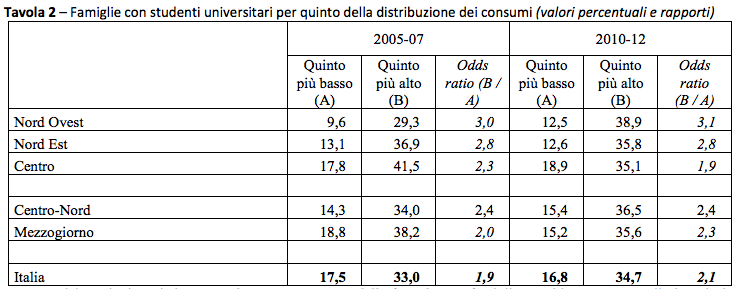 Schermata 2015-03-05 alle 17.55.38