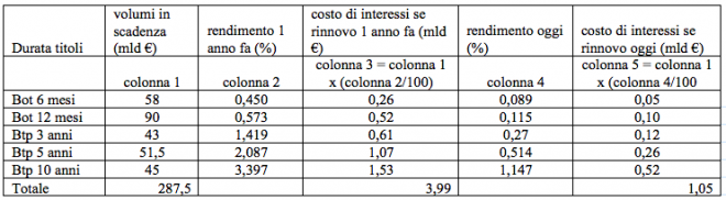 Schermata 2015-03-13 alle 12.29.18