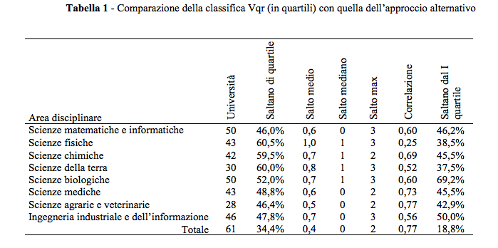 Schermata 2015-04-01 alle 12.12.50