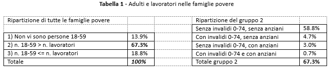baldini