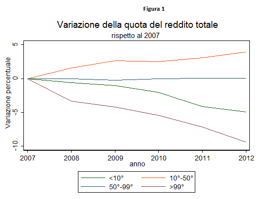 florio1