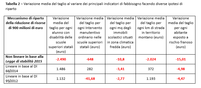 porcelli2