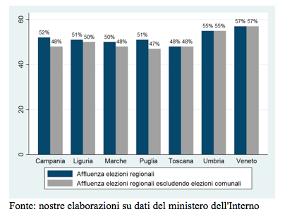 Schermata 2015-06-05 alle 11.24.51