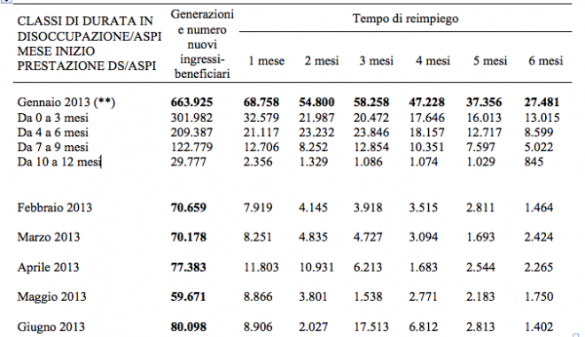 Schermata 2015-07-01 alle 18.51.34