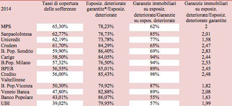 Schermata 2015-07-13 alle 18.55.40