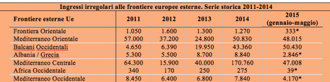 Schermata 2015-07-14 alle 11.04.08