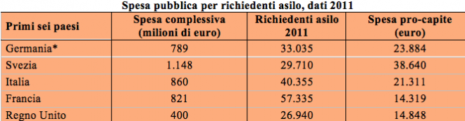 Schermata 2015-07-14 alle 11.04.33