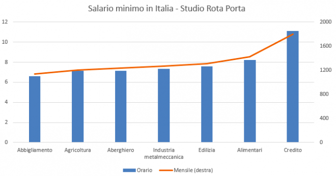 Schermata 2015-07-21 alle 10.36.34