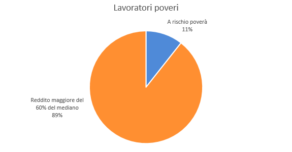 Schermata 2015-07-21 alle 10.37.04