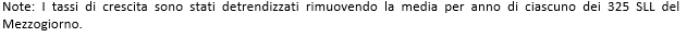 cianidisclaimer