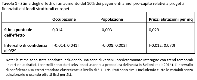 ciano di blasio tab