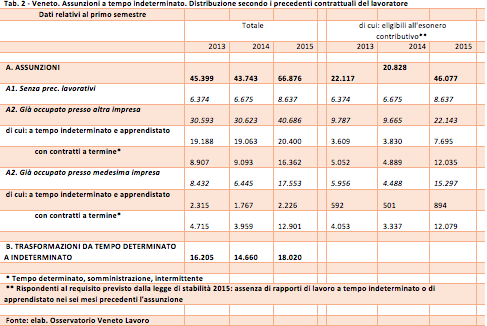 Schermata 2015-09-14 alle 18.53.15
