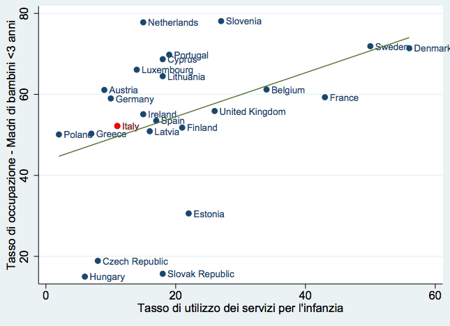 Schermata 2015-09-15 alle 17.54.17