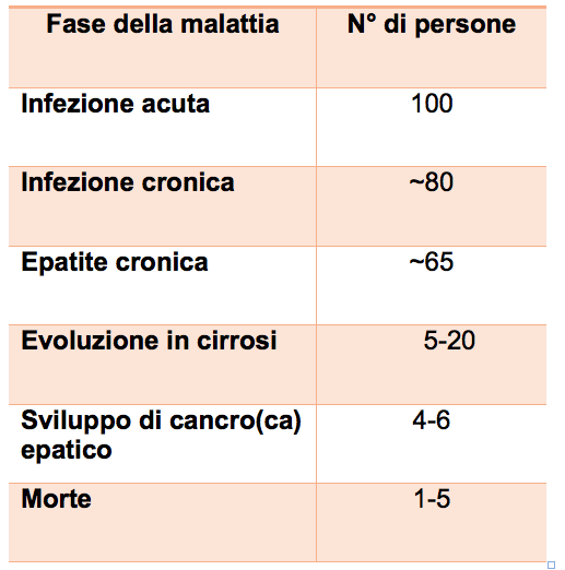 Schermata 2015-09-22 alle 10.27.05