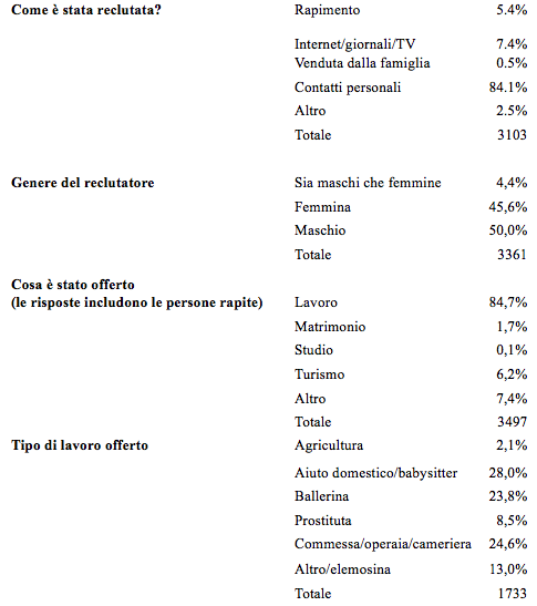 Schermata 2015-09-28 alle 19.02.55