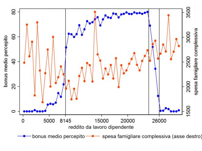 figure1