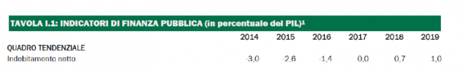 Schermata 2015-10-27 alle 10.51.33