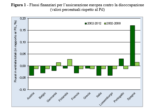 graficocarta