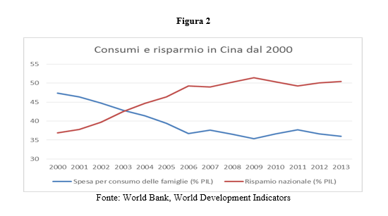 fig2amighini