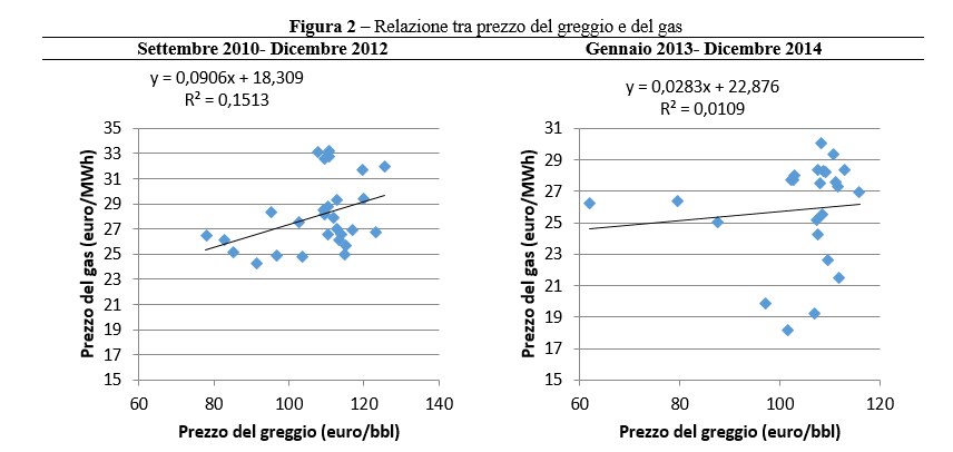 figura2faiella
