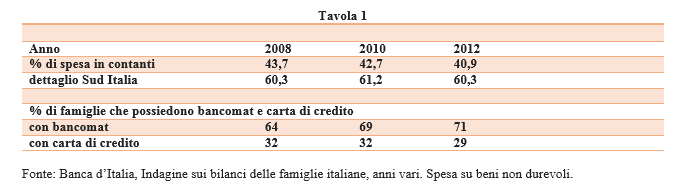 tavola lippi