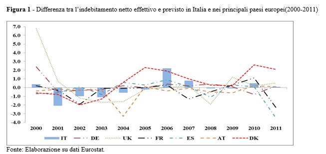 fig1infantino