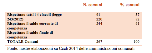 Schermata 2016-01-21 alle 18.04.02