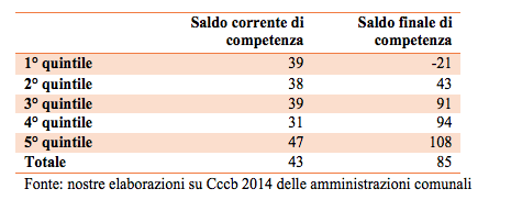 Schermata 2016-01-21 alle 18.04.21