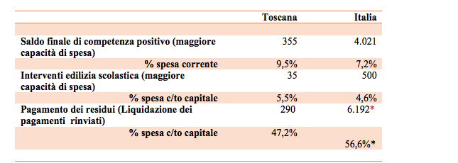 Schermata 2016-01-21 alle 18.04.34