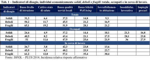 mandrone2