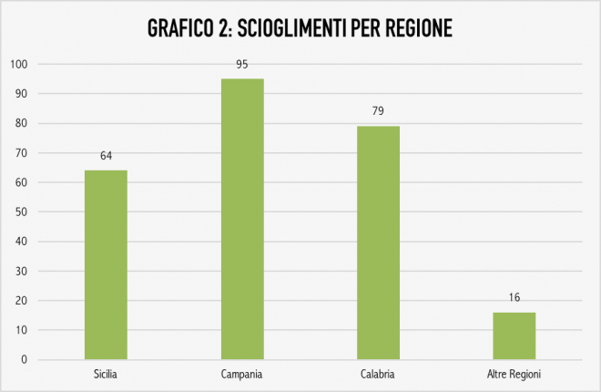 GALLETTA2