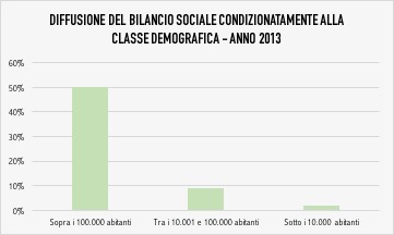 Giacomini2