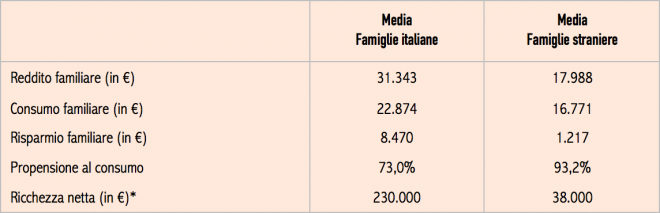 Schermata 2016-03-14 alle 15.37.50