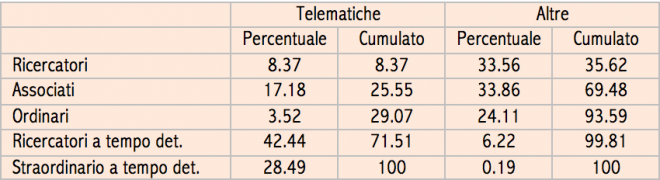 Schermata 2016-04-26 alle 11.54.02