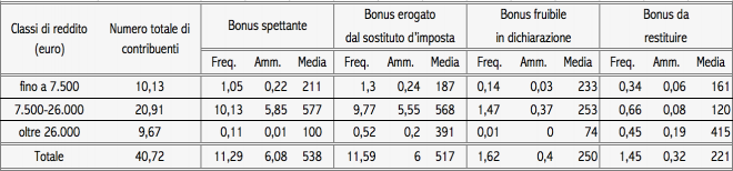 Schermata 2016-06-06 alle 15.08.37