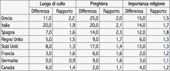 Schermata 2016-06-09 alle 14.50.37