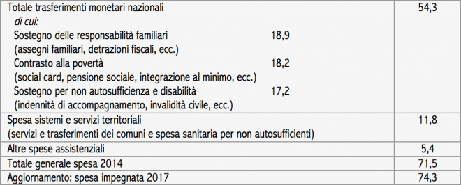 Schermata 2016-06-20 alle 19.11.55