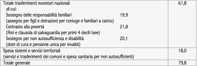 Schermata 2016-06-20 alle 19.12.47