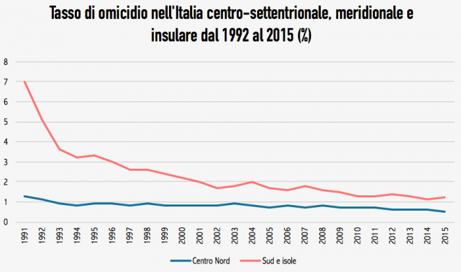 Schermata 2016-06-23 alle 11.58.04