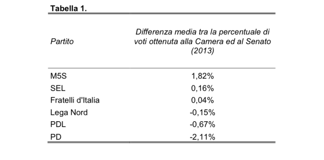 sobbrio3