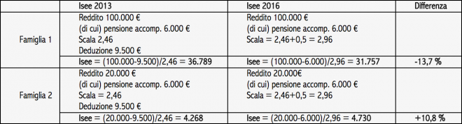 Schermata 2016-08-17 alle 11.06.34