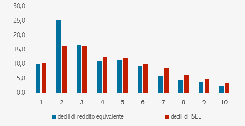 fig1