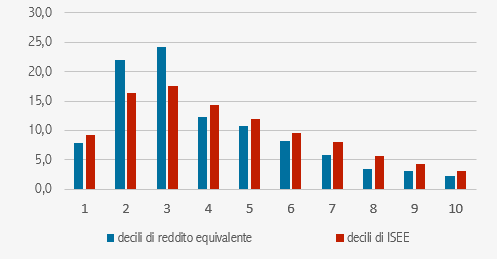 fig2