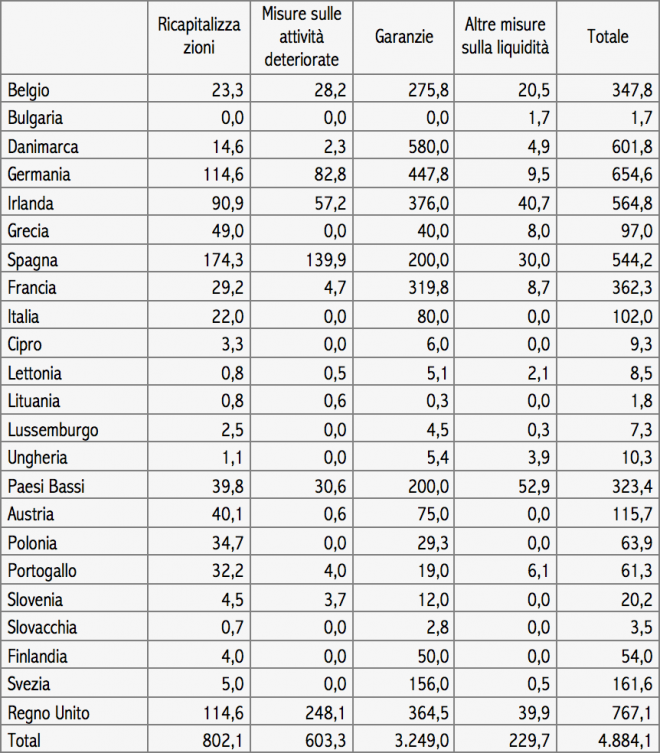 Schermata 2016-12-09 alle 10.51.47
