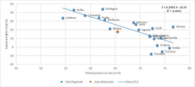 fig4
