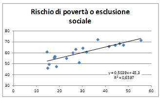 figura2